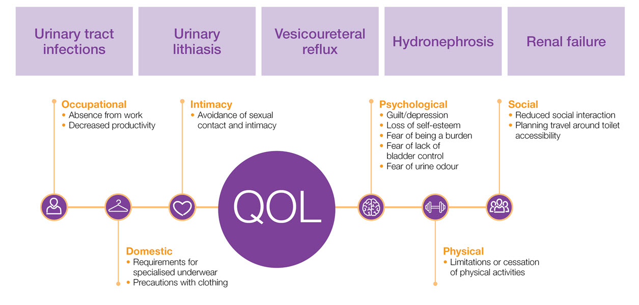 X1470 NDO UK BOTOX Sales Aid - New Branding_4 1